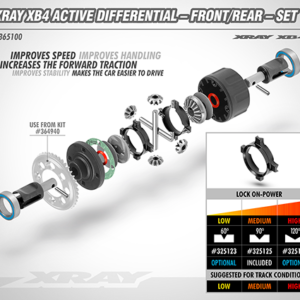 XRAY XB4 ACTIVE DIFFERENTIAL - FRONT/REAR - SET