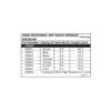 Core R/C High Response Front Spring Med Green 3.4IB/IN (PR) - Image 2