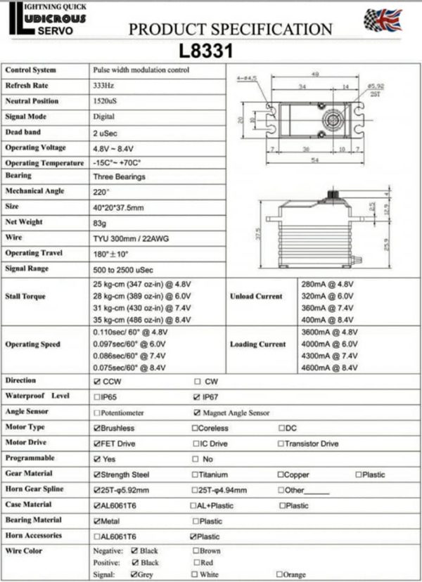 Ludicrous HV Servo 31KG L8331 - Image 2